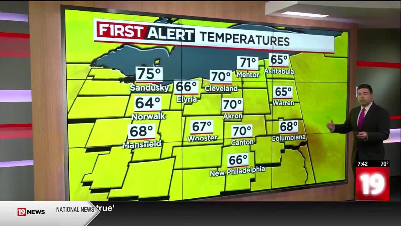 Northeast Ohio weather: Heat, humidity increase into next week - YouTube