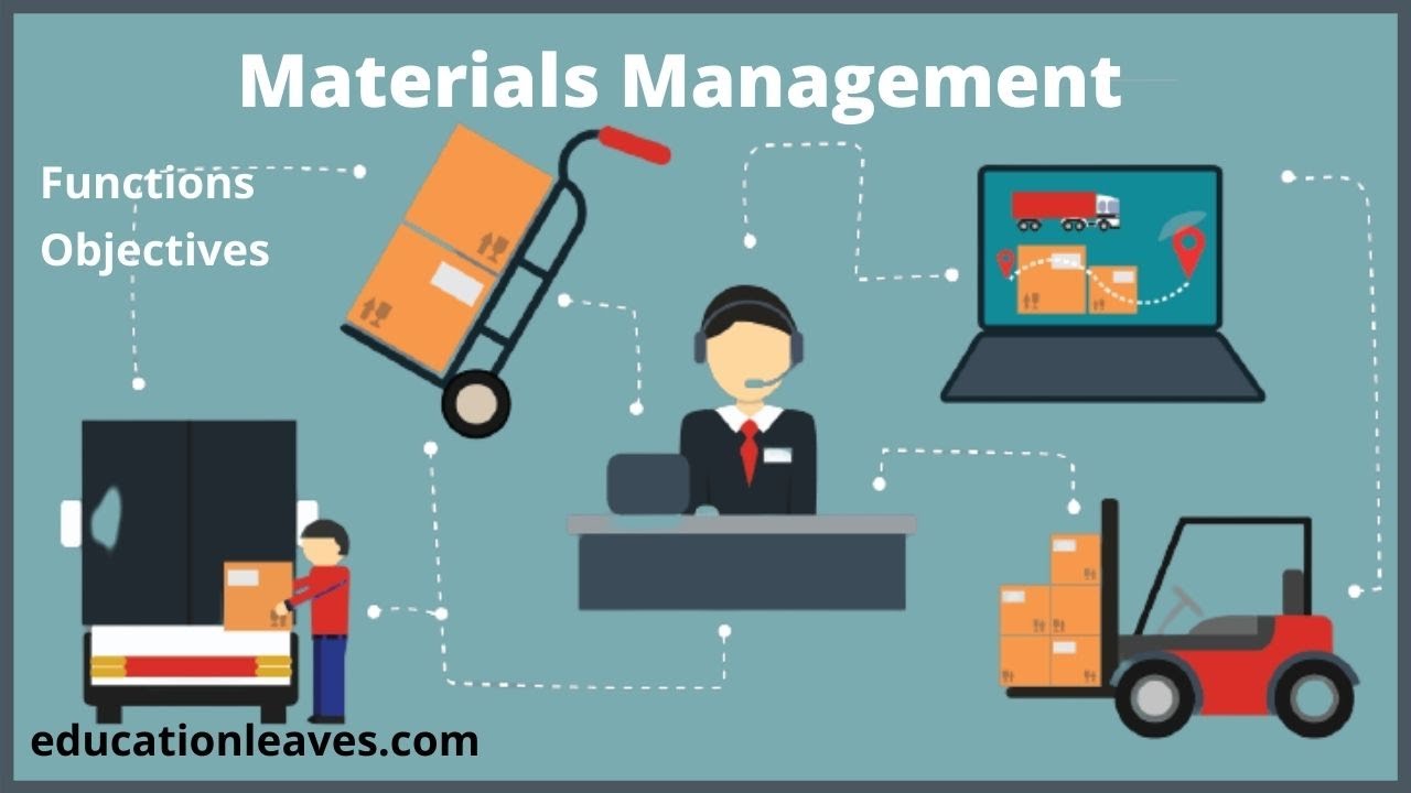 Materials Management. Management by objectives. Materialistic meaning. Equipment Manager Orange.