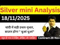 सिल्वर मिनी !! silver price predictions today !! Silver live news today