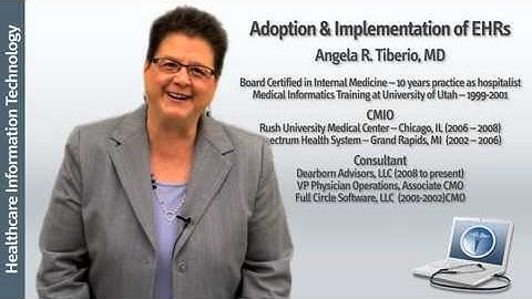 Adoption and Implementation of Electronic Health Records (EHR) -- Angela R. Tiberio, MD