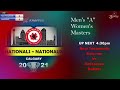 New Tecumseth Xtreme vs Saskatoon Buffalo 2021 Canada Ball Hockey Masters Nationals Calgary, AB