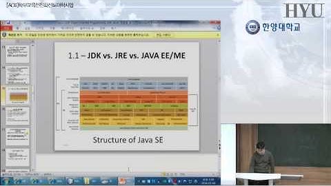 20140306객체지향프로그래밍 1강 Java란 무엇인가, 객체지향 프로그래밍이란 무엇인가