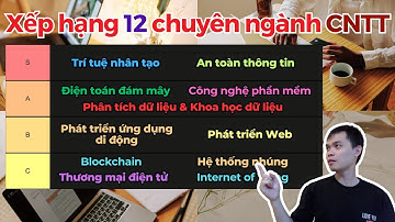 Xếp hạng 12 chuyên ngành CNTT ở Việt Nam về cơ hội việc làm