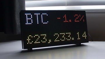 Crypto Stock Ticker - LED Wall Display for Bitcoin and Stocks (cryptostockticker.net)