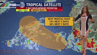 Thumbnail Tropical Weather Forecast - October 6, 2023
