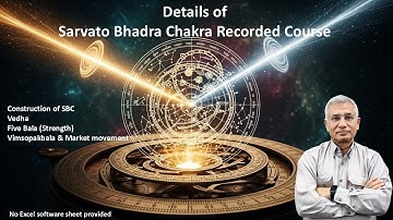 Details of Sarvato Bhadra Chakra Recorded Course