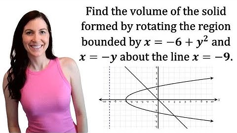 Find the volume of the solid formed by rotating the region bounded by x=-6+y^2 and x=-y about x=-9