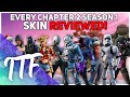 Every Chapter 2 Season 1 Fortnite Skin REVIEWED! (Fortnite Battle Royale)