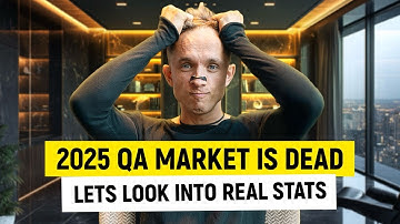 2025 Software Testing Job Market