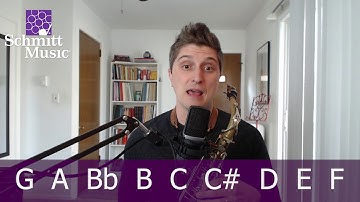 How to Improvise over a 12-bar blues : Part 3 : Combining Blues Scale and Major Pentatonic