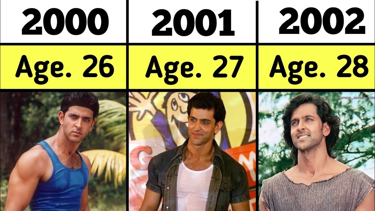 Hrithik Roshan From 2000 To 2023 || Evolution of Hrithik Roshan From 26