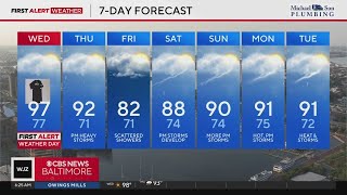 Brutal heat and humidity continues Wednesday, evening storms possible