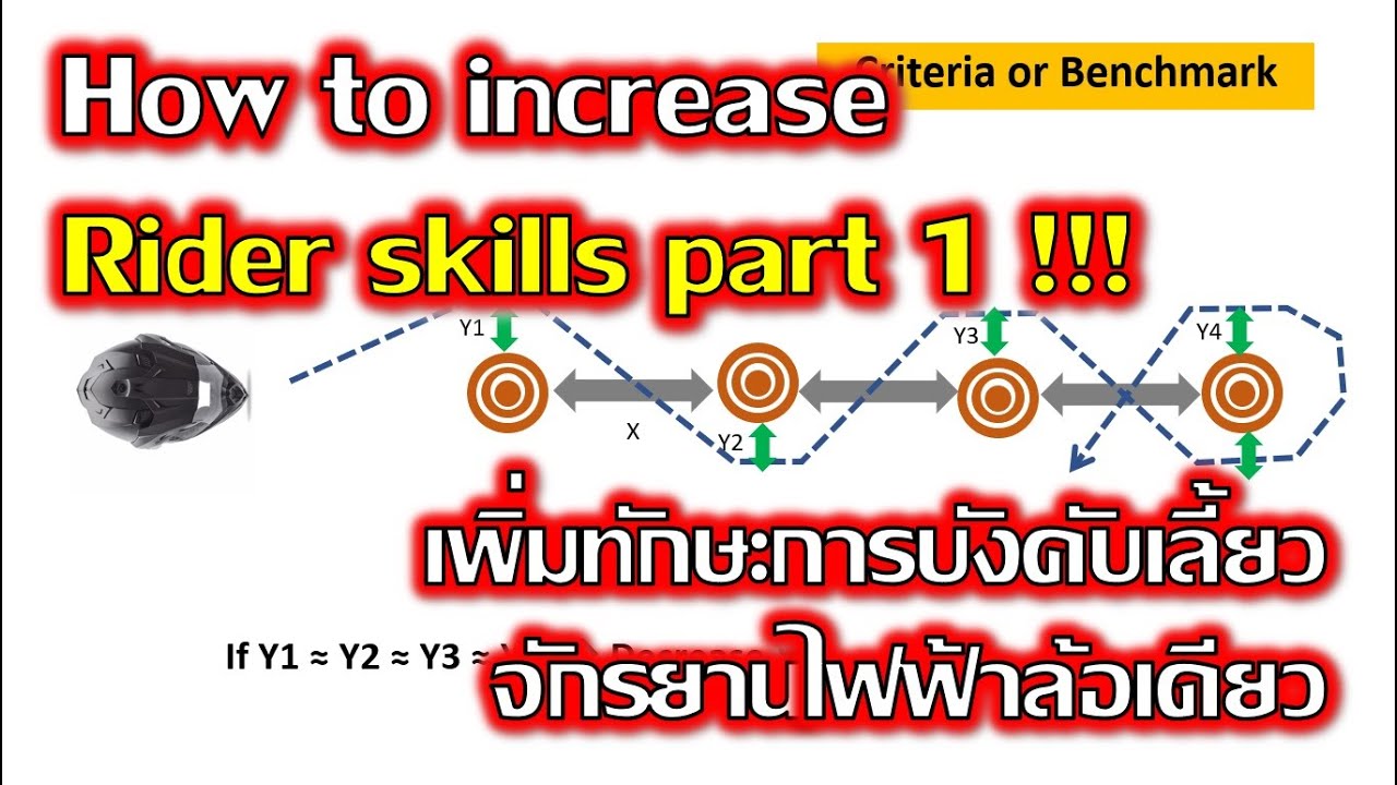 Sample Increase Rider How to increase Rider skills เพิ่มทักษะการบังคับเลี้ยว จักรยานไฟฟ้าล้อ ...