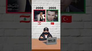 Alişan - Ikimize Birden In Other Languages Resimi