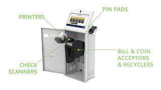 MzeroPay Bill Payment SDK