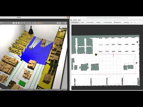 navigator2 dynamics obstacles