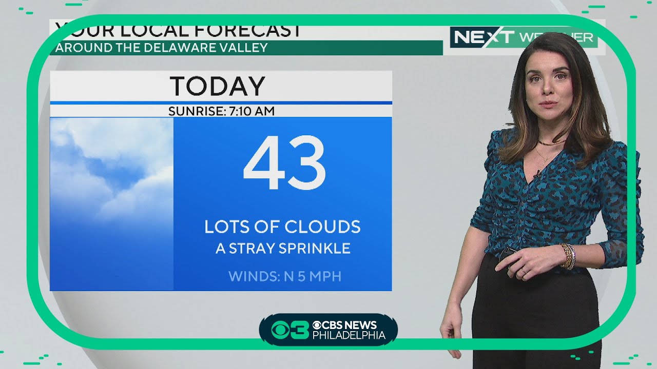 NEXT Weather: Cloudy with a stray sprinkle - YouTube