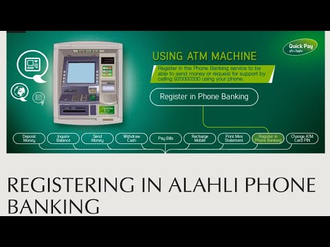 Alahlionline Knowing the