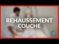 Ergonomie manutention - Le rehaussement couché