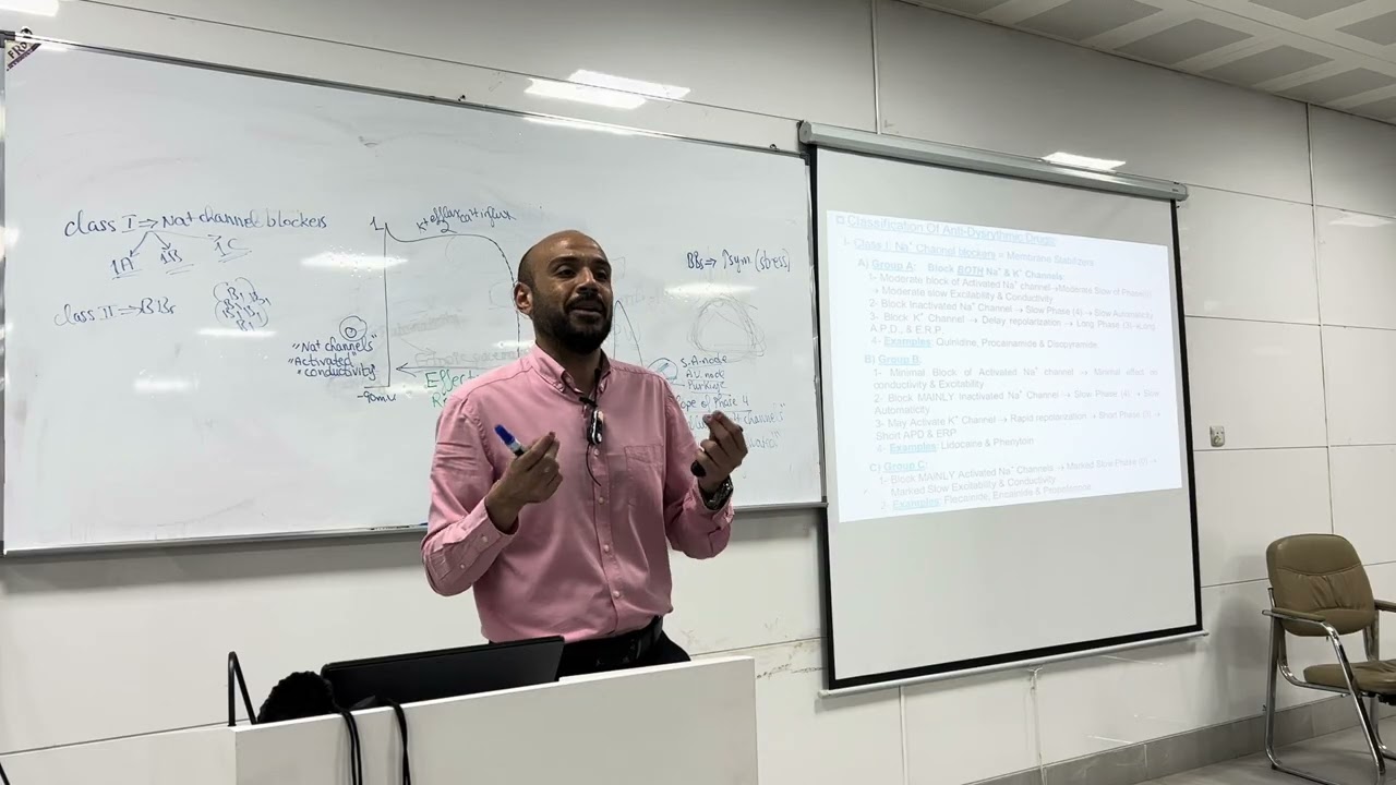 Pharmacology II / part 2 arrhythmia 