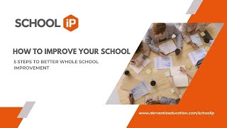 What is SchooliP?