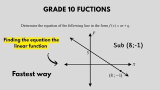 Grade 10 Functions | How to Find the Equation of a Linear Function (3 Exam Types Explained!)