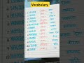 Vocabulary English & Hindi # English vocab