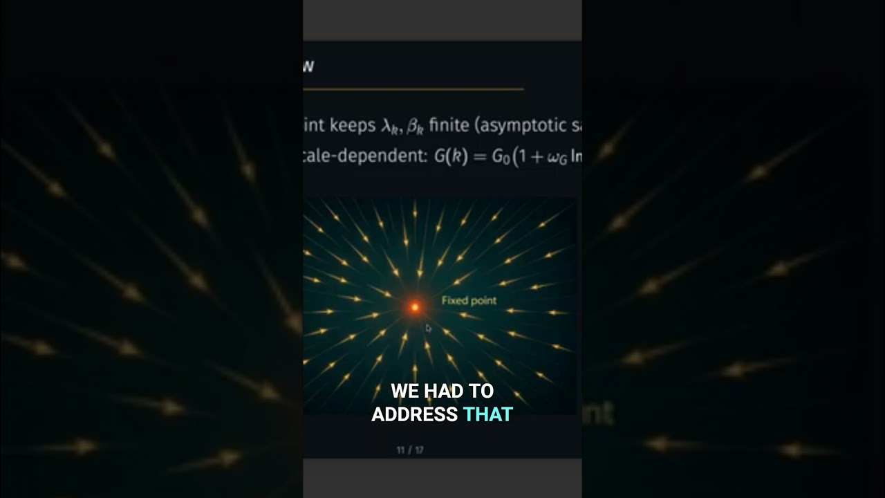 Статья по физике находится на рассмотрении. Объяснение асимптотической безопасности!