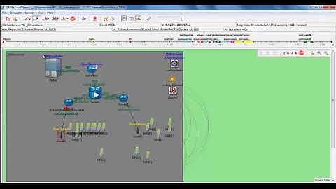 Performance Analysis of 3G 4G 5G in Software Defined Network Simulation