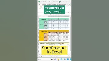 #shorts #sumproduct in #excel #excelexpert #microsoftexcel