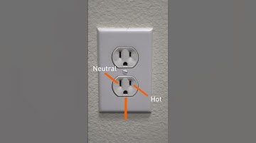 How to test wall outlet with the AM33D