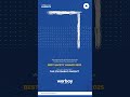 Worbay Wins Best Safety Award 2025 | Recognized by The Statement Project & Rama Barcode Project