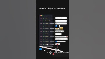 Input type #coding #html #css #htmlcoding