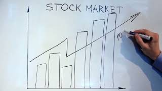 What Is a Stock Exchange & Stock Market