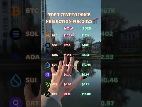 Video preview for Crypto Price Prediction 2025: What’s Next for Bitcoin, Ethereum, and More?
