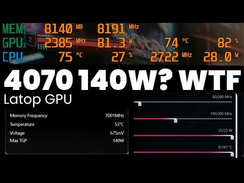 2023 ASUS ROG Strix G18 | 4070 140W Lies? | Armoury Crate, OC and Perf Tuning