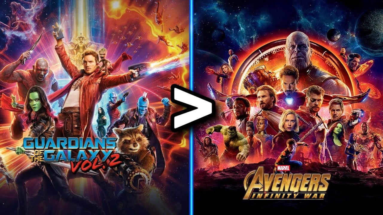 MCU Hot Takes That Progressively Get Hotter | 10%-100%