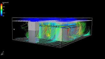 Kelvin Emtech CFD Analysis - Data Center optimization and management