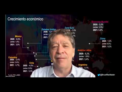 Vídeo: Las Ventas Digitales Superarán Las Ventas En Caja Para 2015: Encuesta