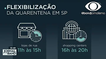 O que abre segunda em São Paulo?