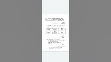 Jannayak Chandrashekhar University Ballia (jncu ballia) |#jncu #jannayakchandrashekharballia