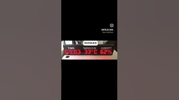 Time Temperature Humidity Display with inbuilt sensor