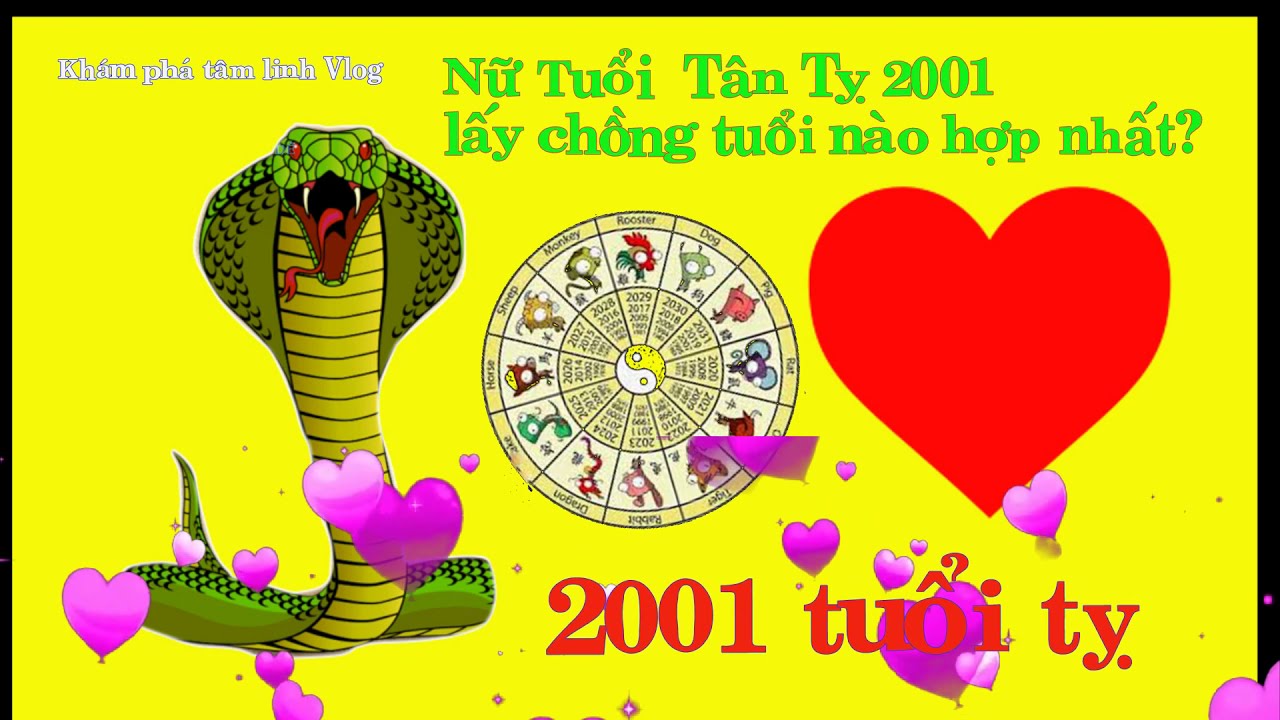 2001 mệnh gì Tìm hiểu về những người sinh năm 2001