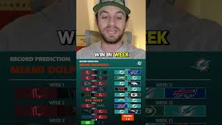 Miami Dolphins Season Predictions Preview, and Prediction | NFL 2026 #affaka #nflpicks #dolphins