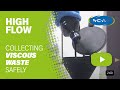 SymLine® Entsorgungssystem | Ideal für viskose Medien und hohe Volumenströme, powered by SCAT Europe