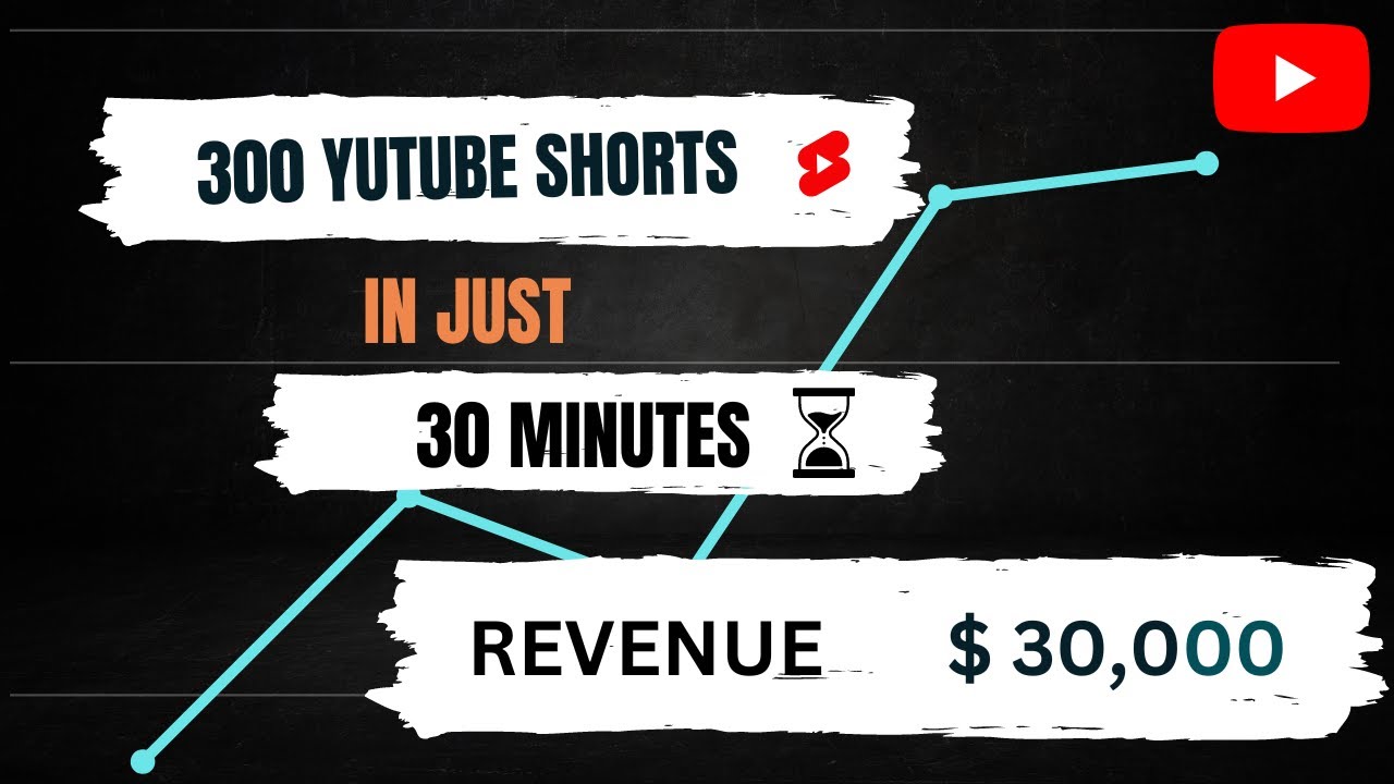 How I Create 300 Youtube shorts In 30 Minutes For A Faceless Channel ...