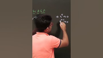 Sum of infinite AGP #shorts #maths #bhannatmaths #amansirmaths