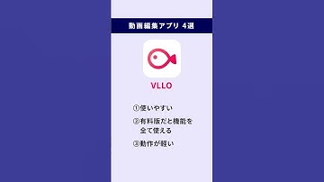 Thumbnail of プロが厳選する動画編集アプリ４選 #スマホアプリ