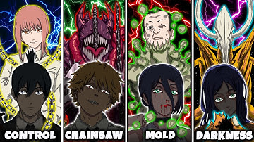 EVERY Devil Contract in Chainsaw Man