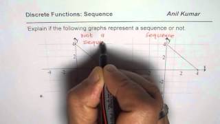Explain If The Graph of Function Represents Sequence or Not